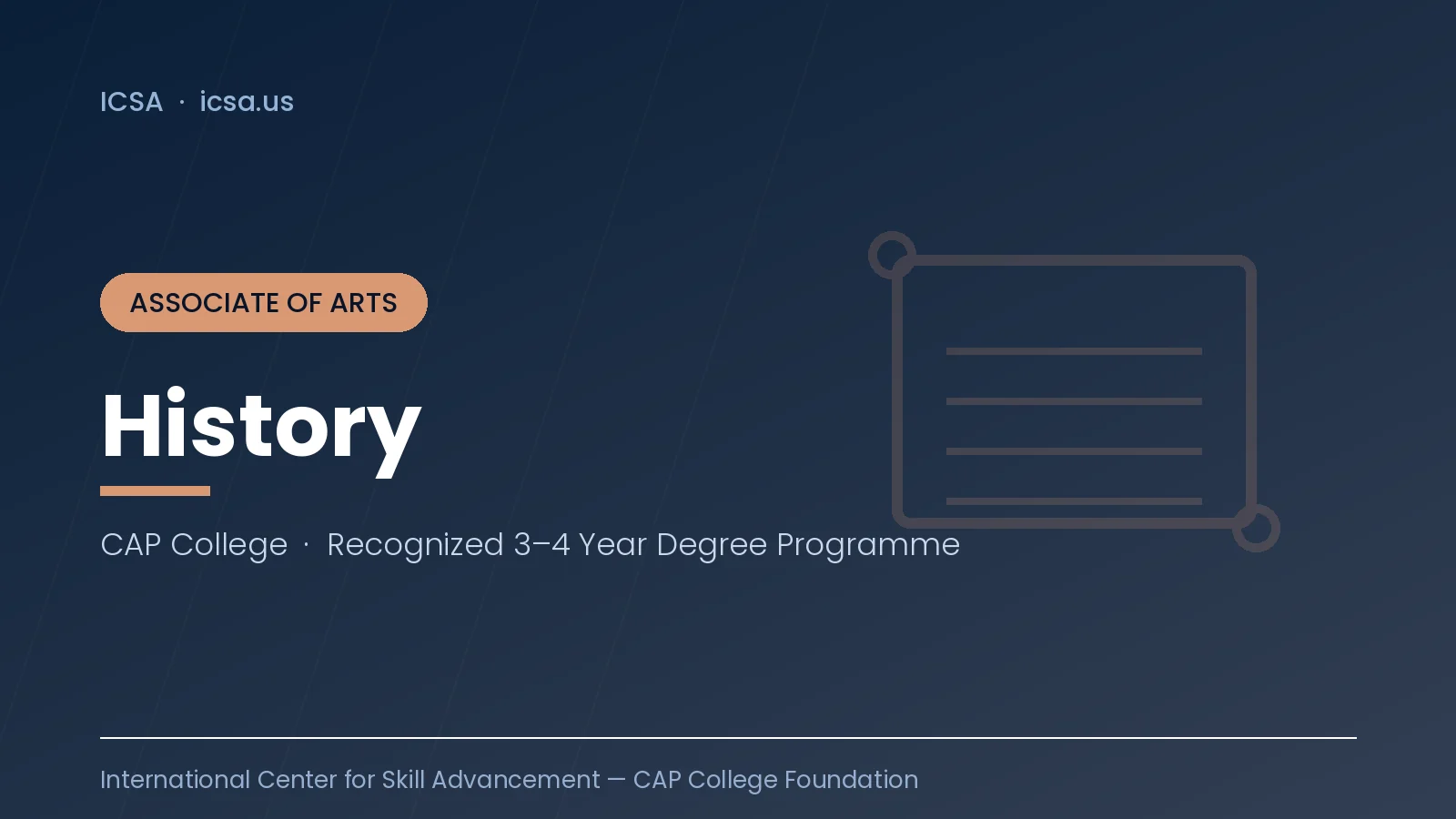 A.B. — History