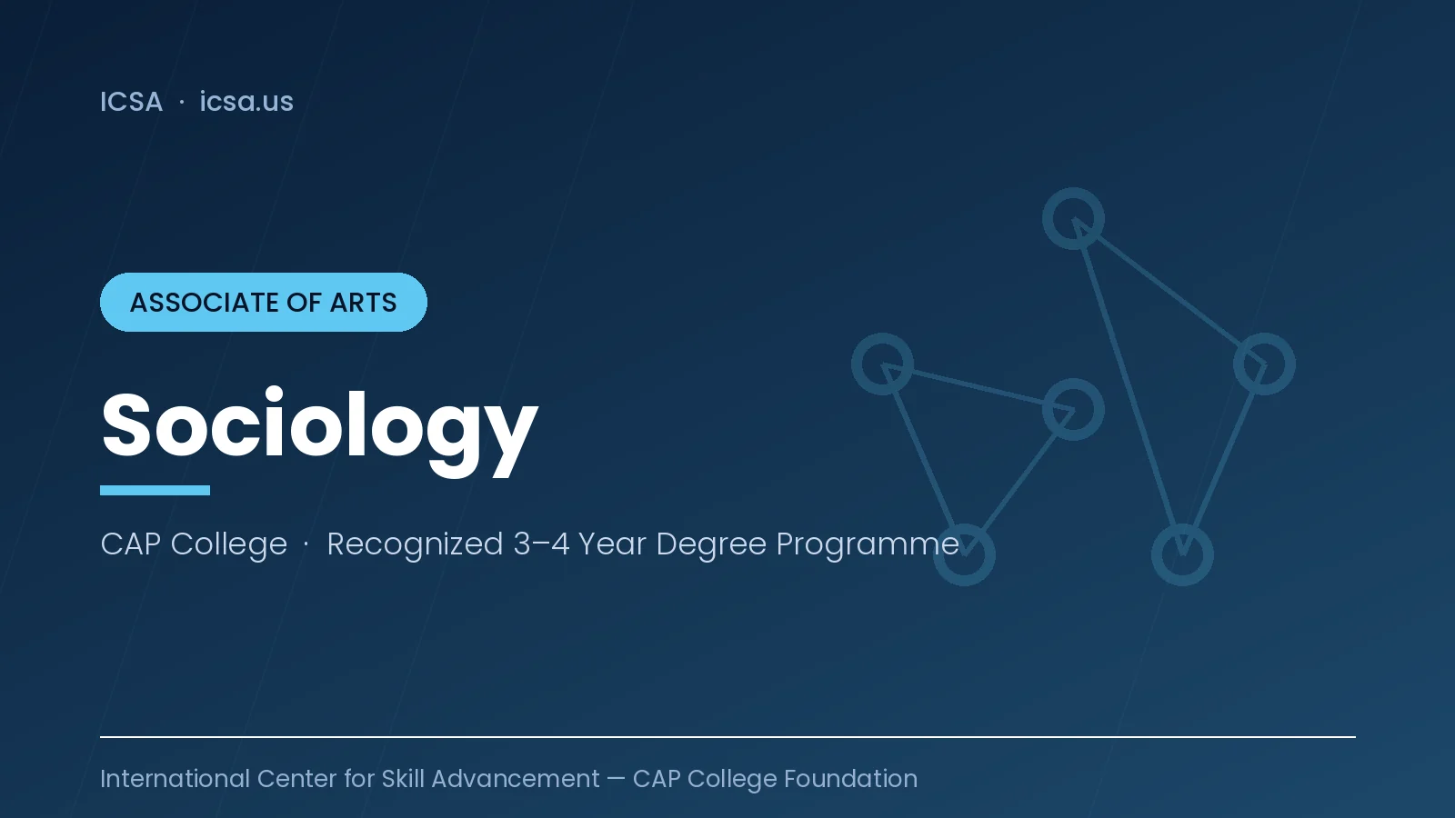 A.B. — Sociology