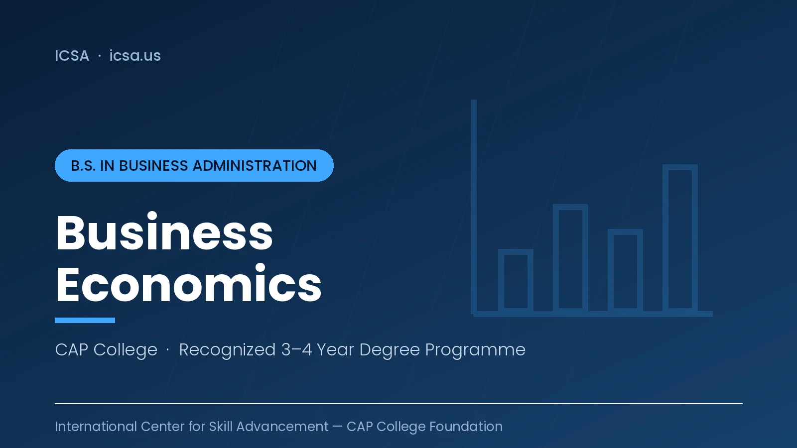 BSBA — Business Economics