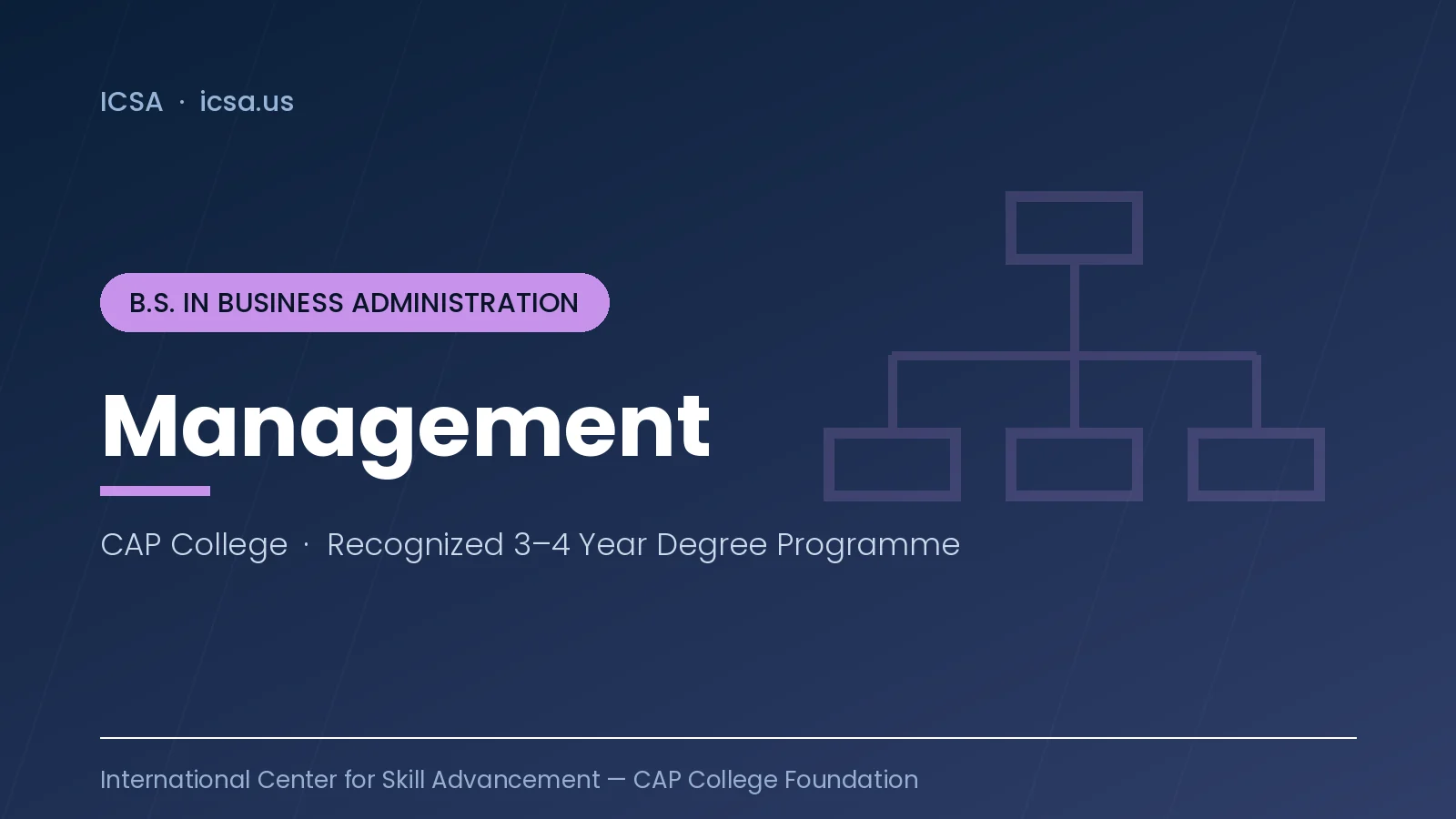 BSBA — Management